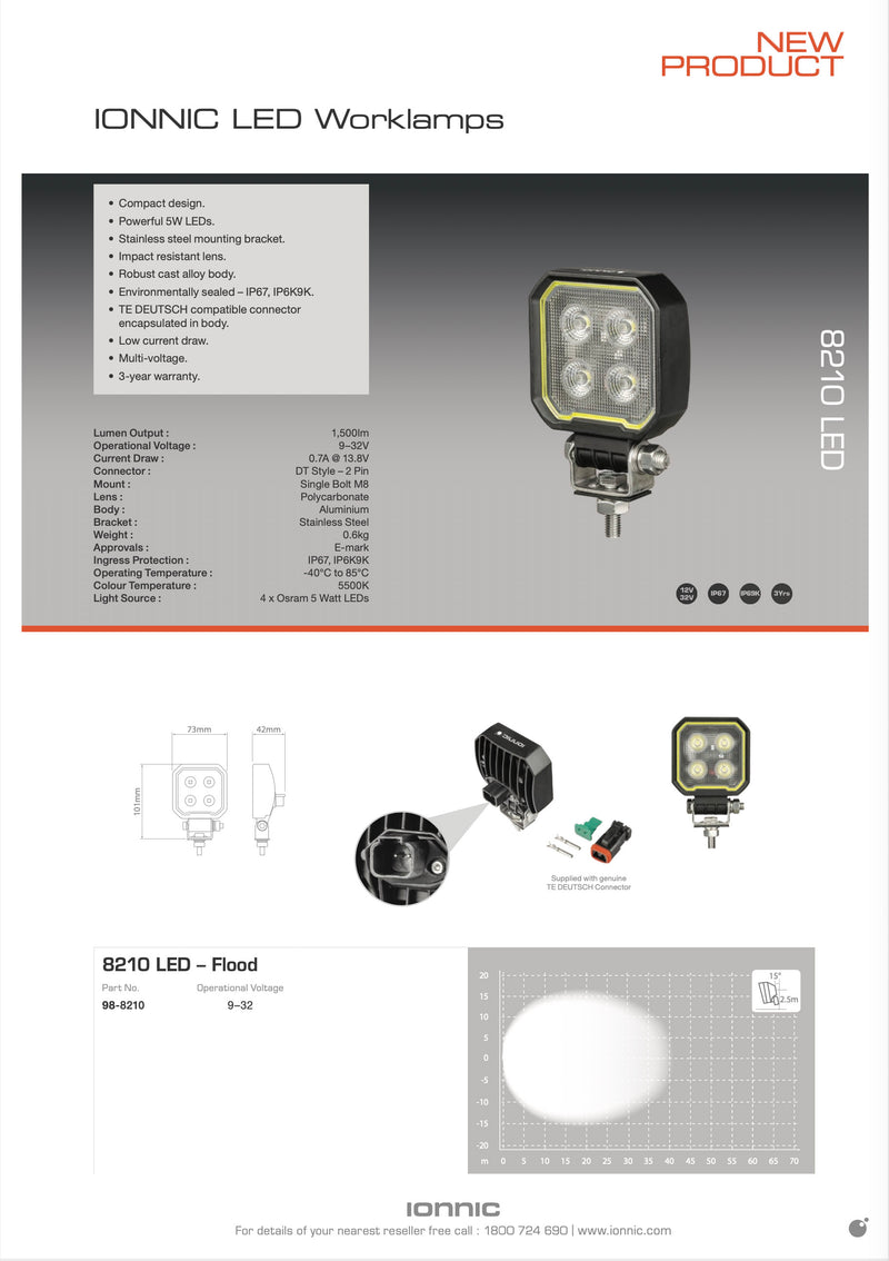 IONNIC 8210 LED - NEW PRODUCT
