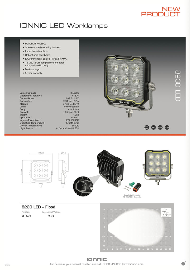 IONNIC 8230 LED - NEW PRODUCT
