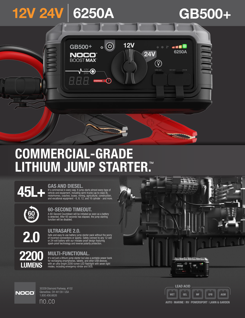 NOCO GB500 Jump Starter