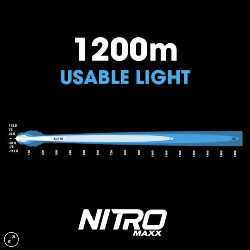 NITRO 80 MAXX DRIVING LIGHTS (PAIR)