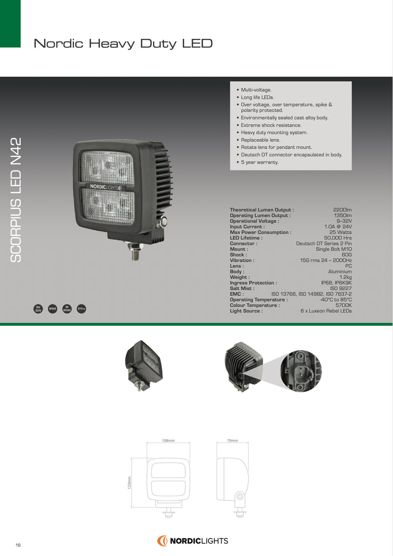 Nordic N42 SCORPIUS 19-32V - Heavy Duty LED Work Lamp