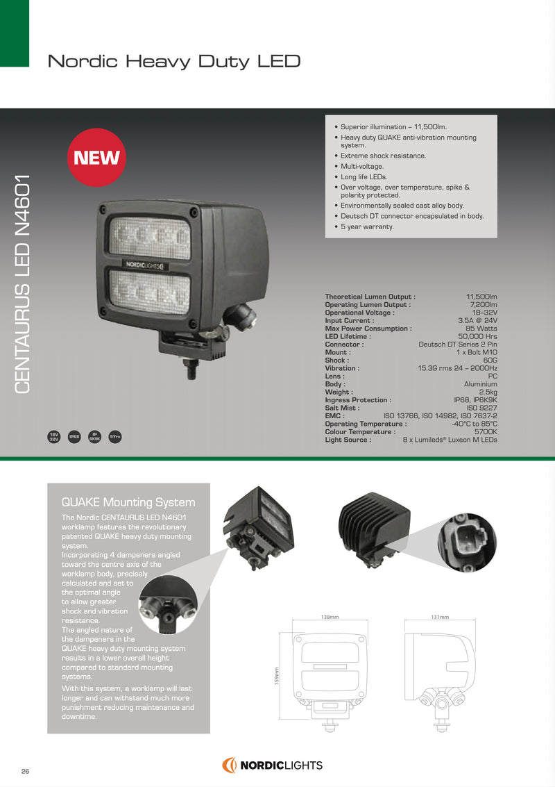 Nordic N4601 CENTAURUS 18-32V - Heavy Duty LED Work Lamp