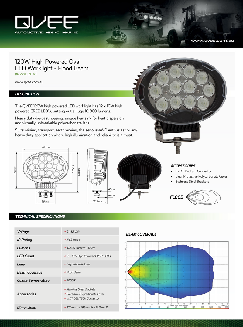 120w High Powered Oval LED Worklamp - Flood Beam - QVWL120WF