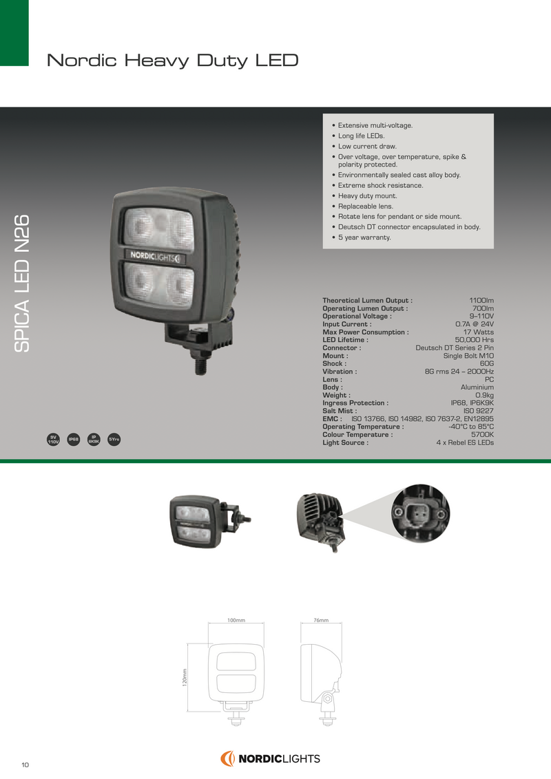 Nordic N26 SPICA 12-80V - Heavy Duty LED Work Lamp