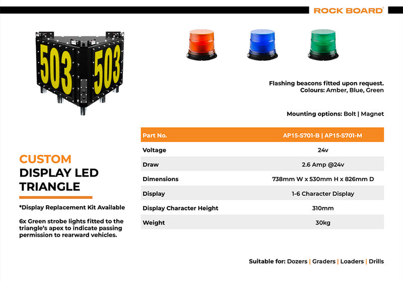 Heavy Duty Custom Display 3-Sided LED ID Board 