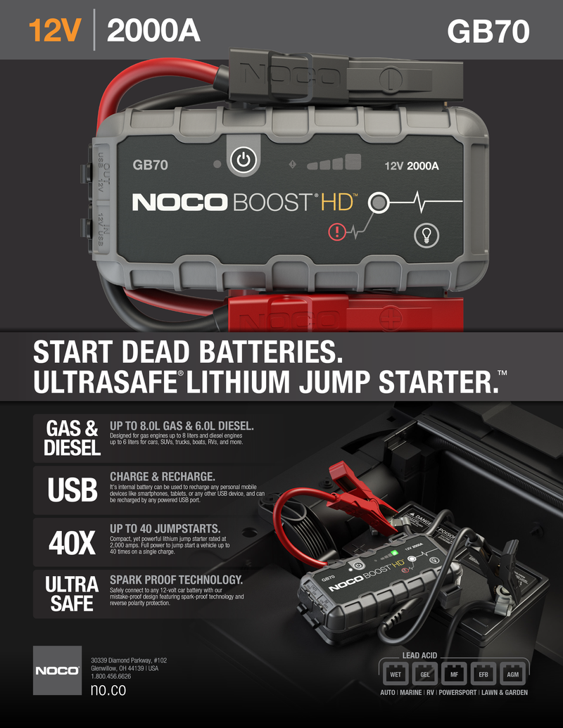 NOCO GB70 Jump Starter